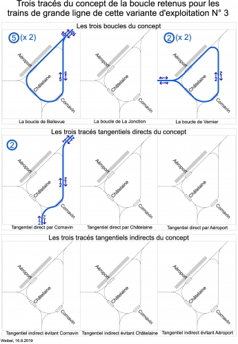 2019.08.28 Tableau 9 tracés 3 grandes lignes.jpg