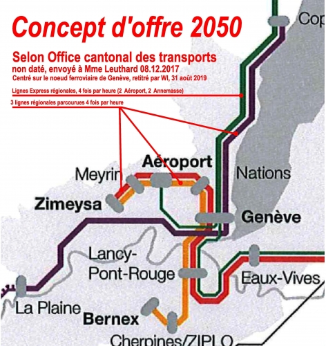2019.09.02 Ligne selon OCT Genève Original.jpg