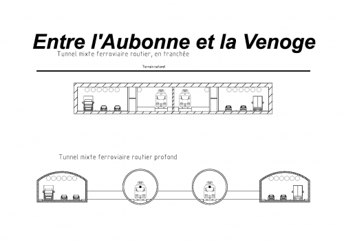 2014.06.18 Profil  en travers entre l'Aubonne et Renens.jpg