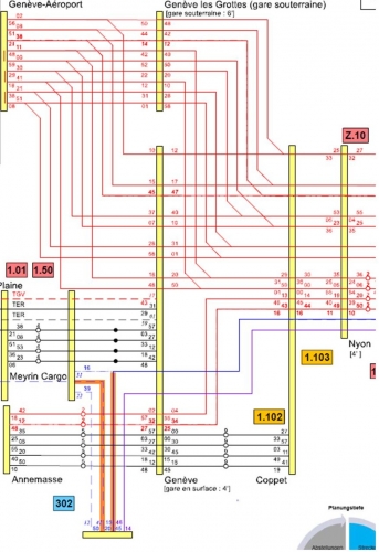 2035.00.00 Concept d'offre 2035 Etat 2020.jpg