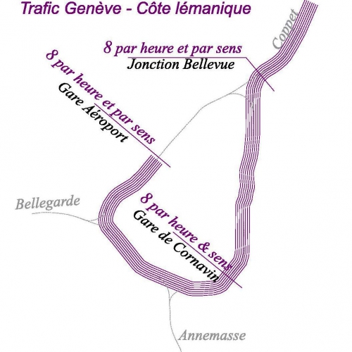 2016.08.08 Admin Trafic Genève Côte léma.jpg