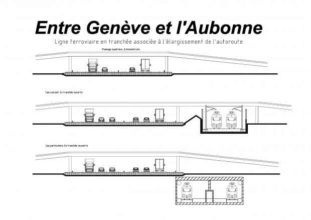 2014.06.18 Profil  en travers entre Genève et l'Aubonne.jpg