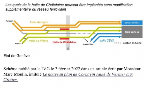 2022.02.03 TdG moulin Schéma 3 lignes.jpg