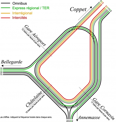 2019.09.02 Lignes de la boucle.jpg