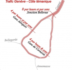 2016.08.08 GeReR Trafic Genève Côte léma.jpg