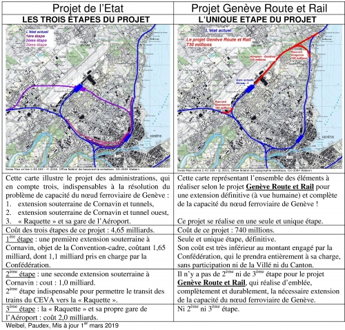 2019.03.01 Annexe présenttio Grand Conseil Mixe à jjour.jpg