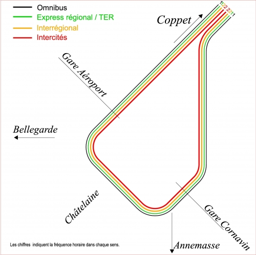 2019.09.09 Les lignes de la boucle Bellevue.jpg