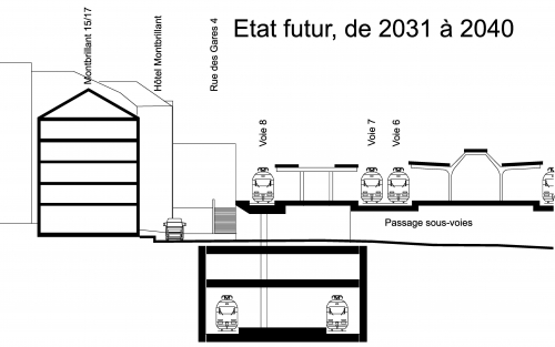 2019.08.13 Cornavin Coupe Etat intermédiaire.jpg