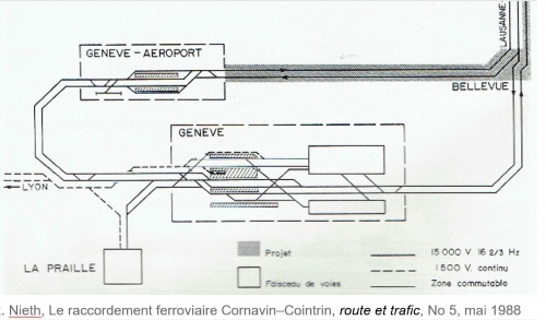 1988 Nieth Bocle aéroport.jpg