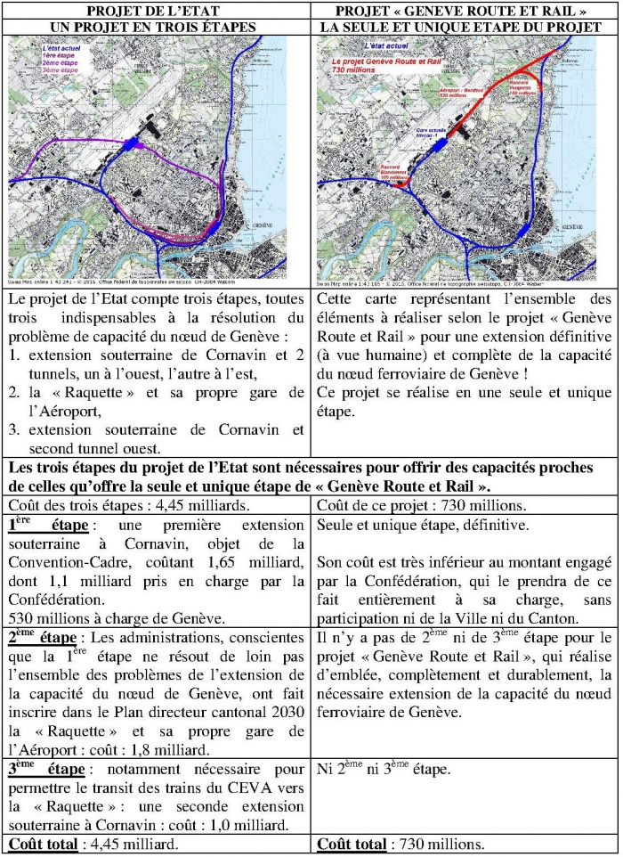 2016.09.07 Extrait page 2 présentattion GrandConseil.jpg